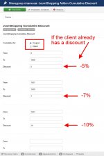 Addon Cumulative discount - New option