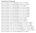 Aw: Order CSV Export 2.4.1